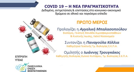 Ο ιός SARS-CoV-2: Βιολογία, παθοφυσιολογία και θεραπευτικές προσεγγίσεις της νόσου COVID 19