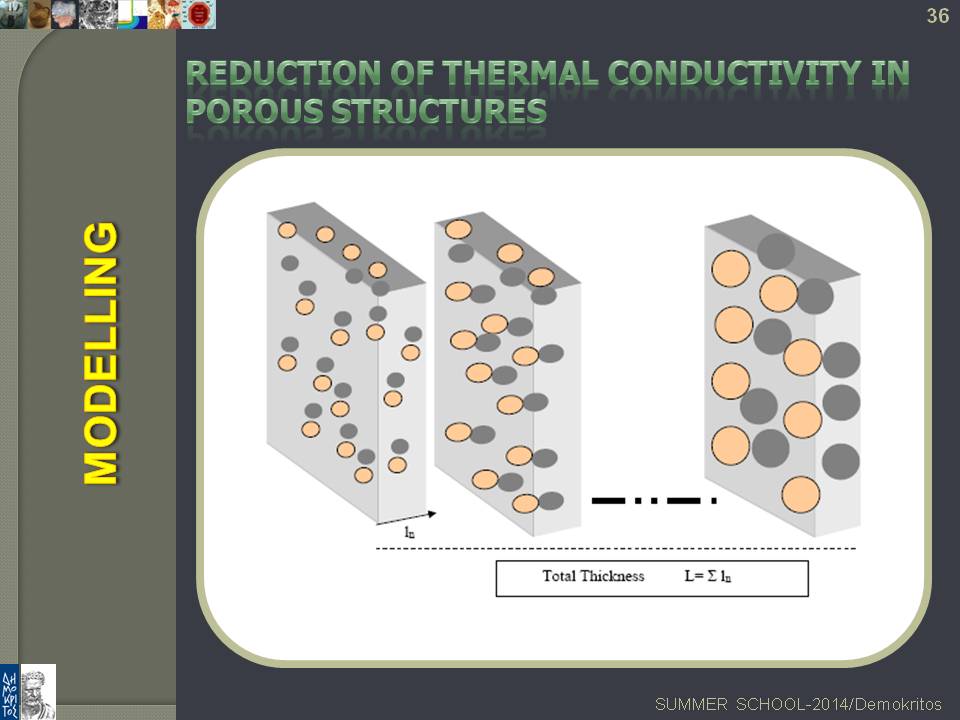 Management Of Phonons: Towards Giant Thermoelectric Effect (GTE) In ...