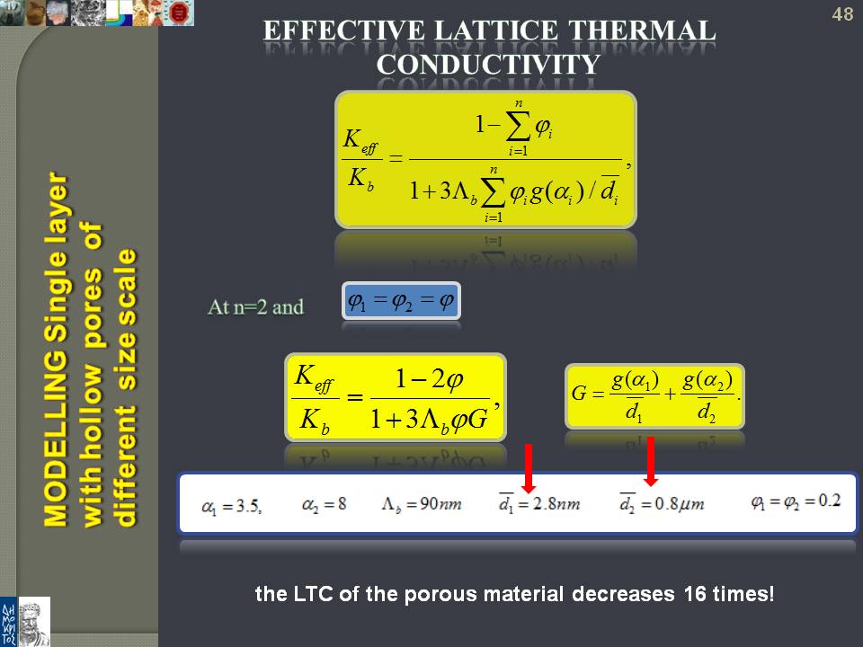 Management Of Phonons: Towards Giant Thermoelectric Effect (GTE) In ...