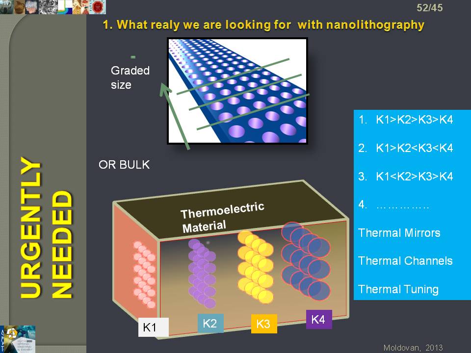 Management Of Phonons: Towards Giant Thermoelectric Effect (GTE) In ...